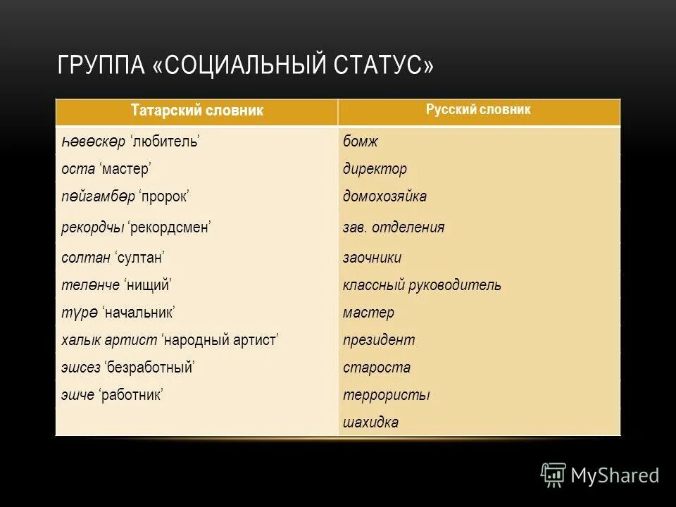 татарская любовь. казахские цитаты про любовь. татарская любовь. любовь. лов из картинки.