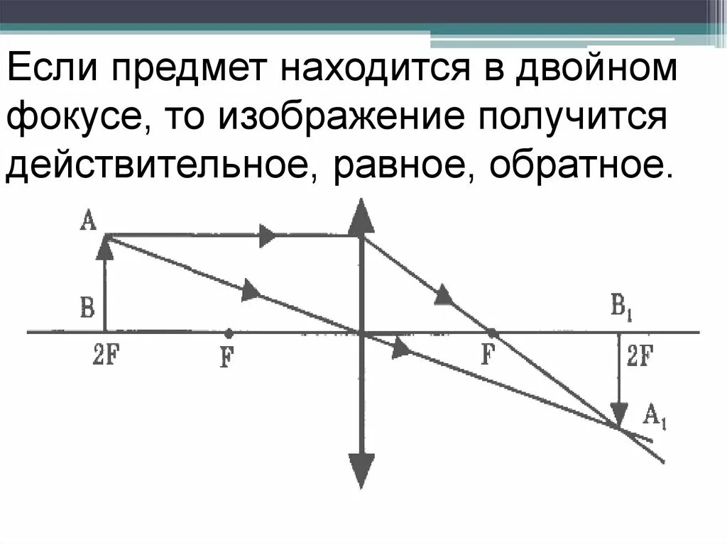 Собирающая линза находящийся за двойным фокусом. Предмет между фокусом и двойным фокусом. Предмет в двойном фокусе. Изображение предмета в двойном фокусе. Предмет находится в двойном фокусе.