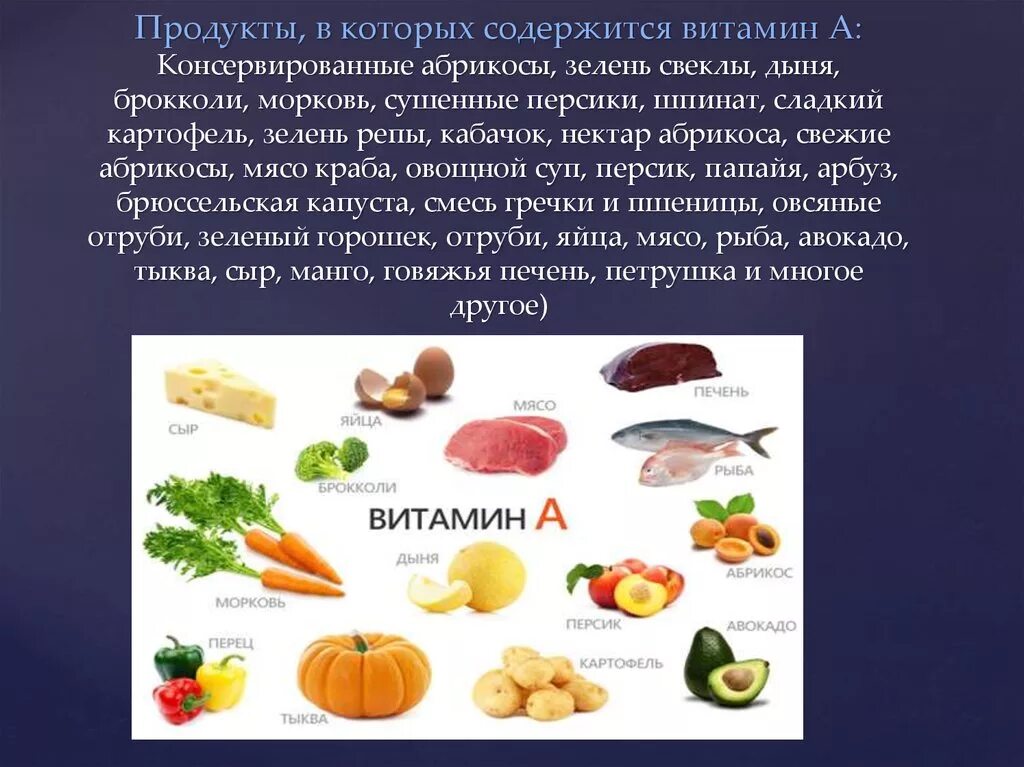Витамины содержащиеся в еде