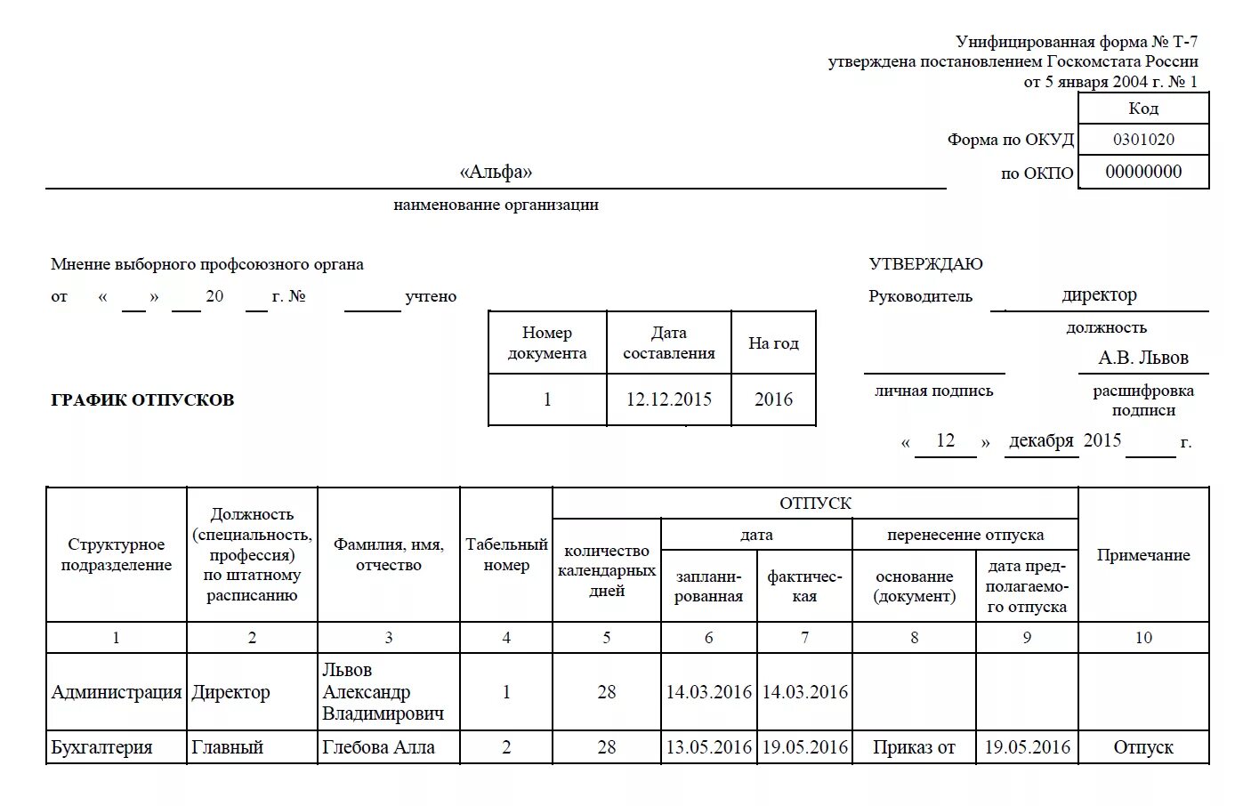 Госкомстата рф от 05.01 2004. Пример заполнения Графика отпусков форма т-7. График отпусков бланк образец заполнения. Образец Графика отпусков ТК РФ. График отпуска образец унифицированная форма.