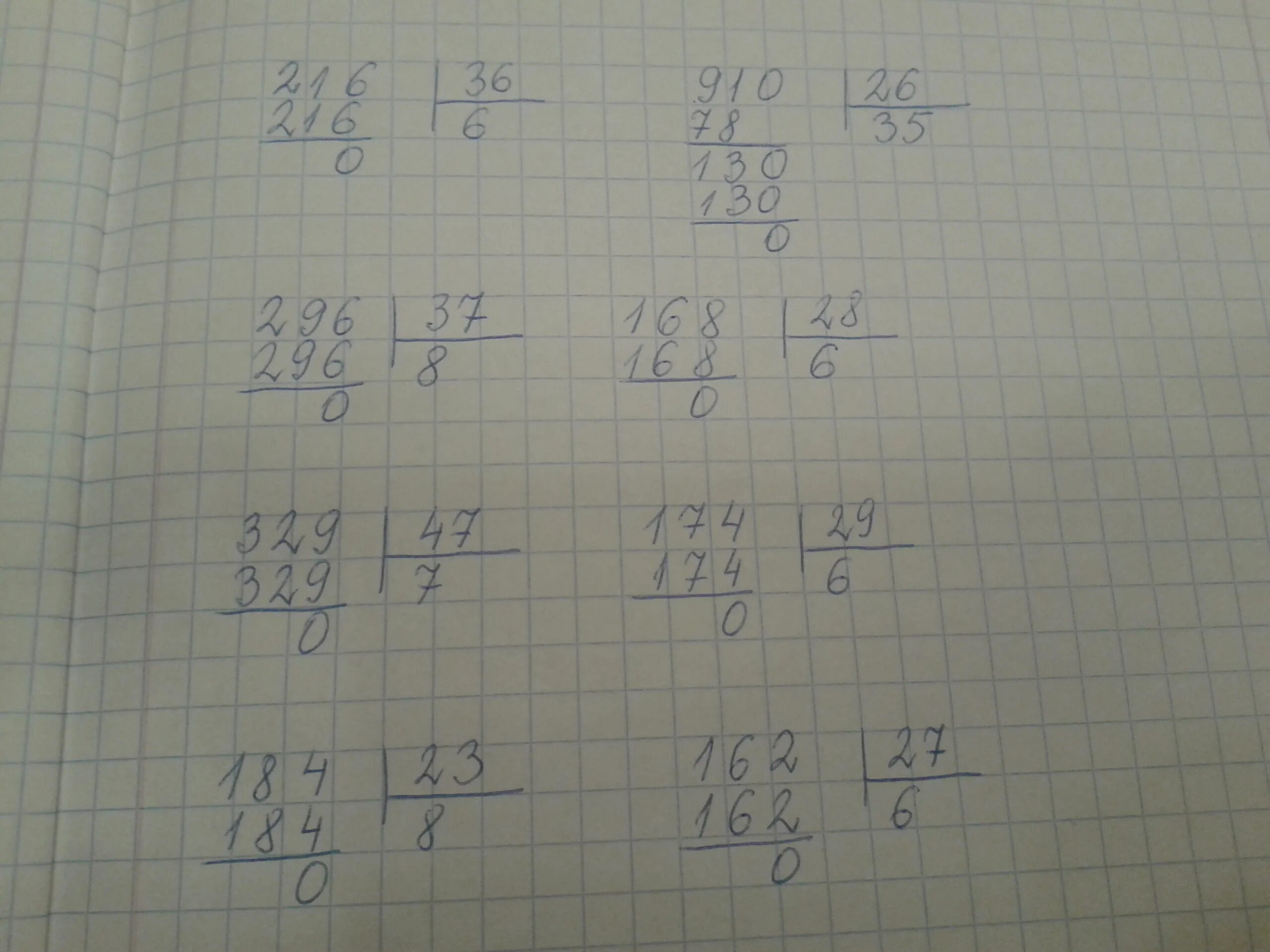 29 делить на 7. 168 Разделить на 28 столбиком. 216:36 =Деление в столбик. Деление в столбик 910 на 26. 216 Разделить на 36 в столбик.