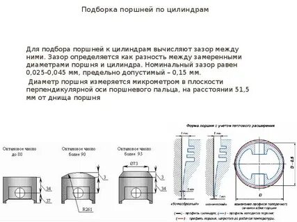 Как определить размер цилиндра