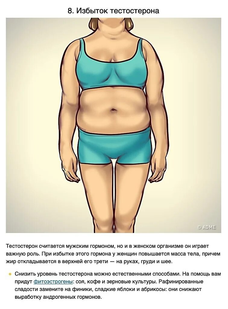 Гормоны и лишний вес у женщин. Гормональный набор веса у женщин. Влияние гормонов на женскую фигуру. Избыточный вес.