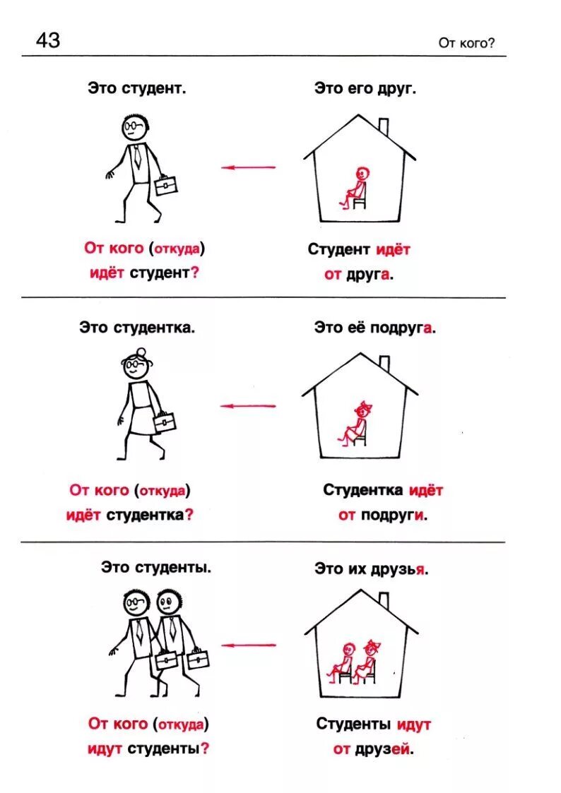 Таких же как она начинающих