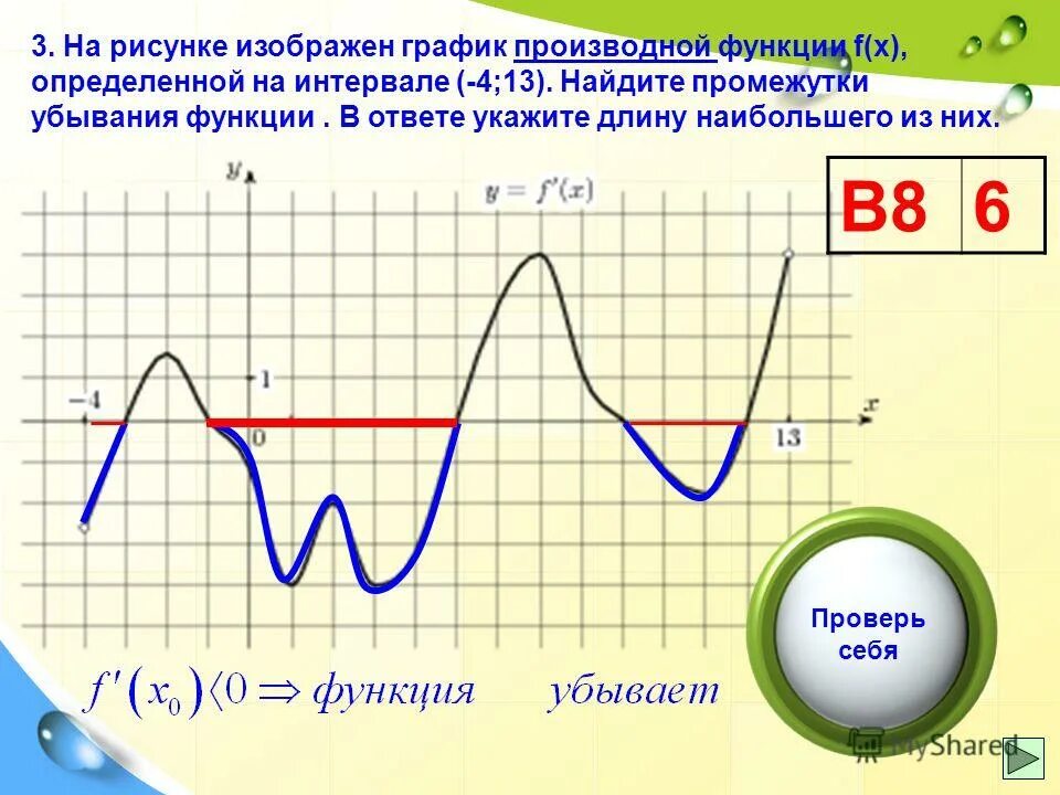 Промежутки убывания функции на графике производной. Функция убывает на промежутке производная. Производная функции промежутки убывания функции. Убывание Графика производной функции. Для выполнения данной функции