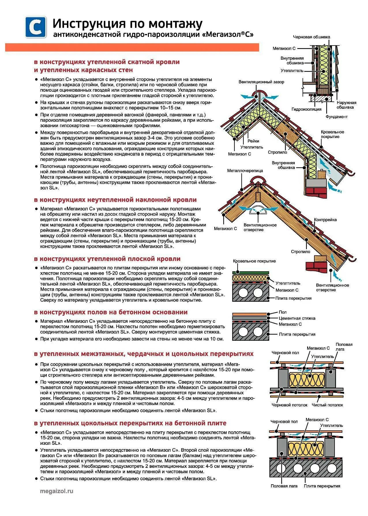 Изоспан ам схема монтажа. Схема монтажа пароизоляции. Схема утепления скатной кровли. Изоспан как монтировать. Сверху или снизу кладут