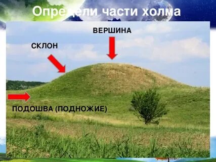 Холм это 2 класс окружающий мир