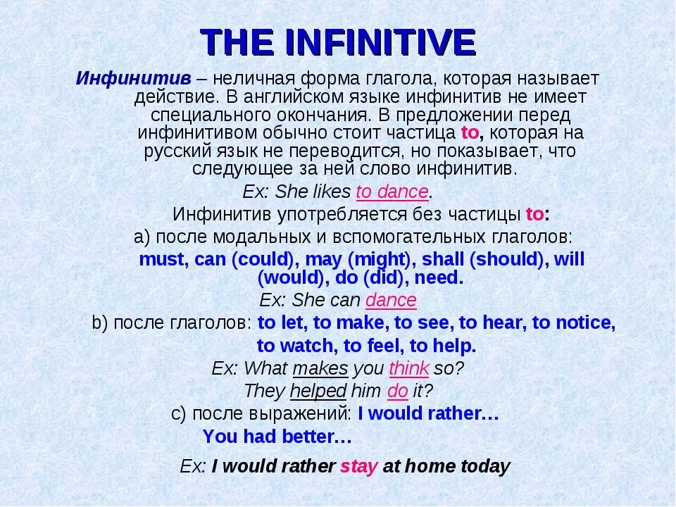 Неопределенная форма глагола англ язык. Формы инфинитива в английском языке. Тема инфинитив в английском языке. Инфинитивная форма глагола в английском языке.