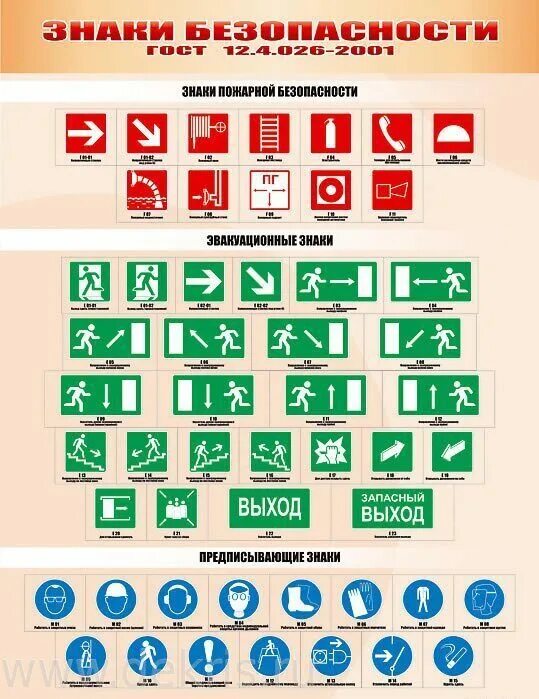 12.4 026 2001 статус. Знаки безопасности ГОСТ. Знаки безопасности ГОСТ 12.4.026-2001. Стенд знаки пожарной безопасности. Запрещающие знаки ГОСТ Р 12.4.026-2001.