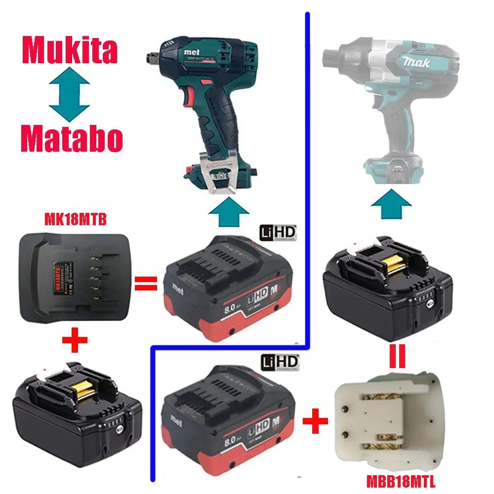 Как снять блокировку с аккумулятора макита Makita 197422 4 купить в Архангельске по цене от 266 ₽ на специализированном мар