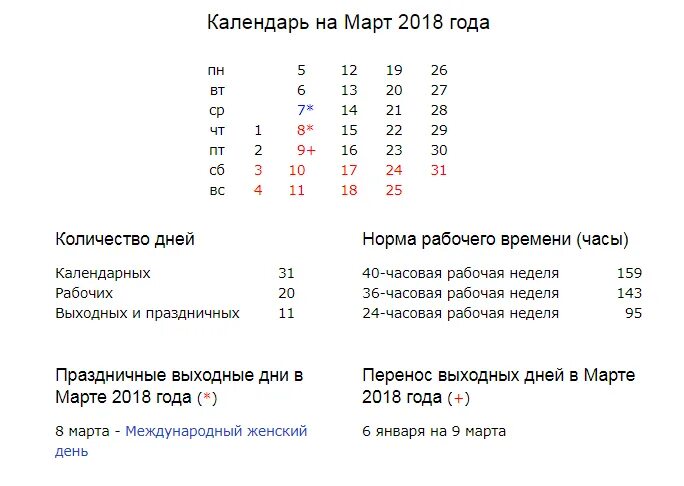 Сколько в году праздничных и выходных дней. Март 2020 производственный календарь. Рабочие часы в апреле. Рабочие дни в марте 2020 года в России. Количество рабочих дней.