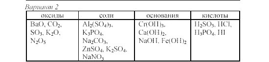 Оксиды основания кислоты 8 класс. Основания задания 8 класс химия. Дидактические материалы по химии 8 класс. Тест основания 8 класс химия. Тест 8 оксиды ответы