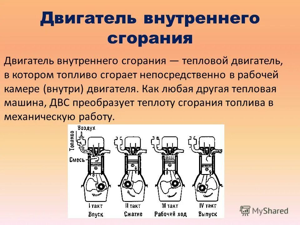 Тепловой двигатель внутреннего сгорания. Классификация ДВС. Назначение двигателя внутреннего сгорания. Классификация двигателей внутреннего сгорания кратко. Тепловые двигатели внутреннего сгорания.