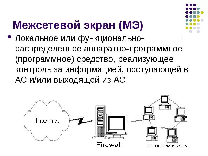 Межсетевой экран что это такое. Принцип действия межсетевого экрана. межсетевой экран файрвол. межсетевой экран в локальной сети. межсетевой экран это в информатике.