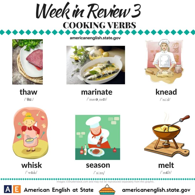 Cook в презент континиус. Лексика по теме готовка на английском. Cook verbs. Refer past simple форма. Неправильный глагол cook 2 форма.