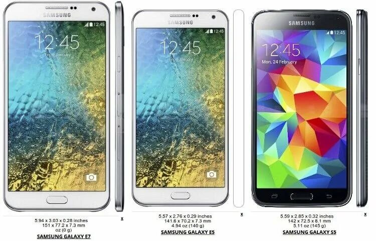 А32 самсунг сравнение. Галакси с5 габариты. Самсунг s5 и а7. Габариты Samsung s5. Samsung Galaxy s5 сравнение с a5.