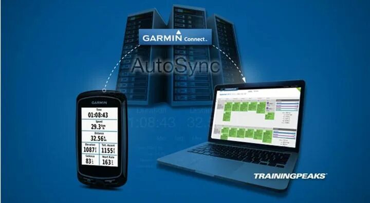 Komoot на русском. Гармин коннект язык. Garmin шагомер. Приложение гармин коннект. Поиск друзей в garmin connect.