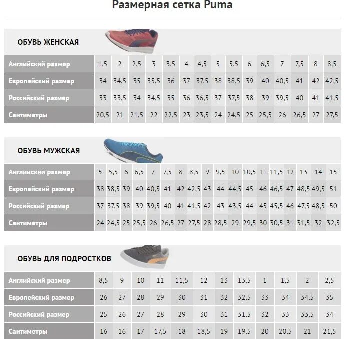 Кроссовки размер 6. Пума кроссовки Размерная сетка 5,5. Размерный ряд бутсы Пума. Пума кроссовки мужские Размерная сетка. Размерная сетка бутс Пума мужской обуви.