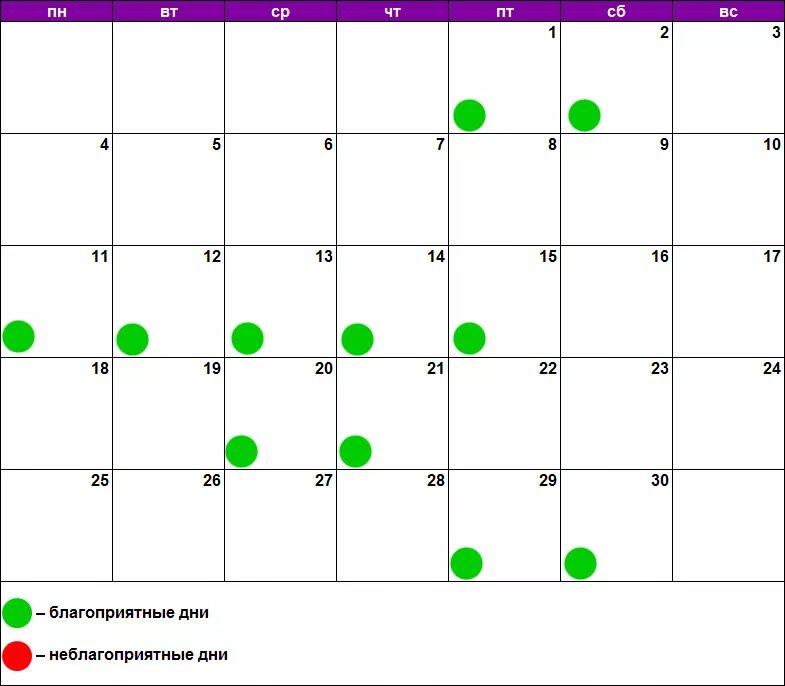 Удачные дни для покупок в ноябре. Благоприятные дни для рождения ребенка. Благоприятные дни для бизнеса. Благоприятные дни для наращивания ресниц. Благоприятный день для процедур.