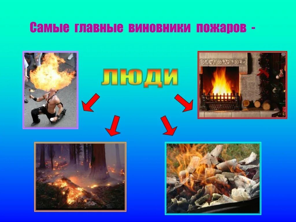 внутренние воды контурная карта. контрольная работа по водным ресурсам 8 класс. тест география внутренние воды 8 класс. работа по географии 8 класс внутренние воды россии. контрольная работа по водным ресурсам 8 класс.
