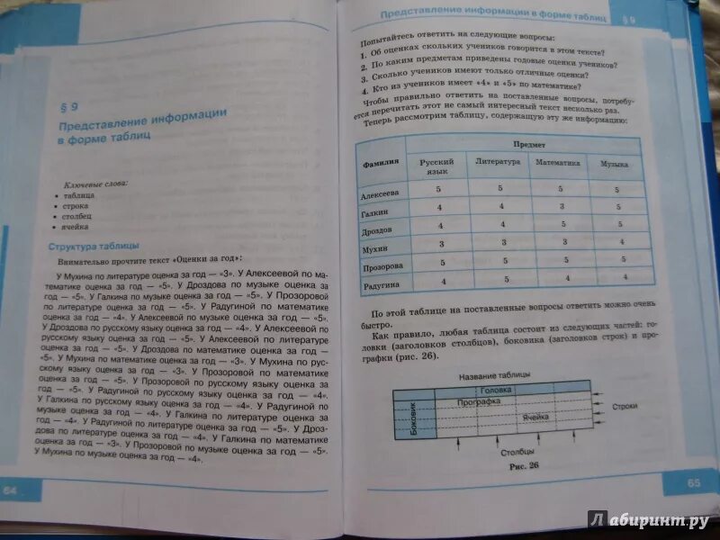 Информатика стр 82. Информатика 6 класс босова параграф 6 конспект. Информатика. 5 Класс. Учебник. Информатика 5 класс параграфы. Информатика 5 класс параграф 5.