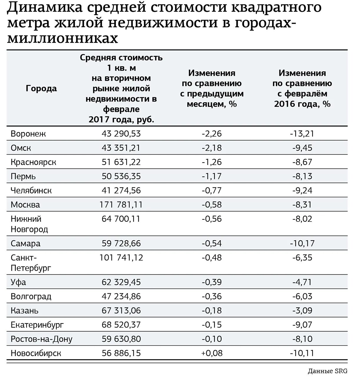 Сколько стоит квадратный метр асфальта положить