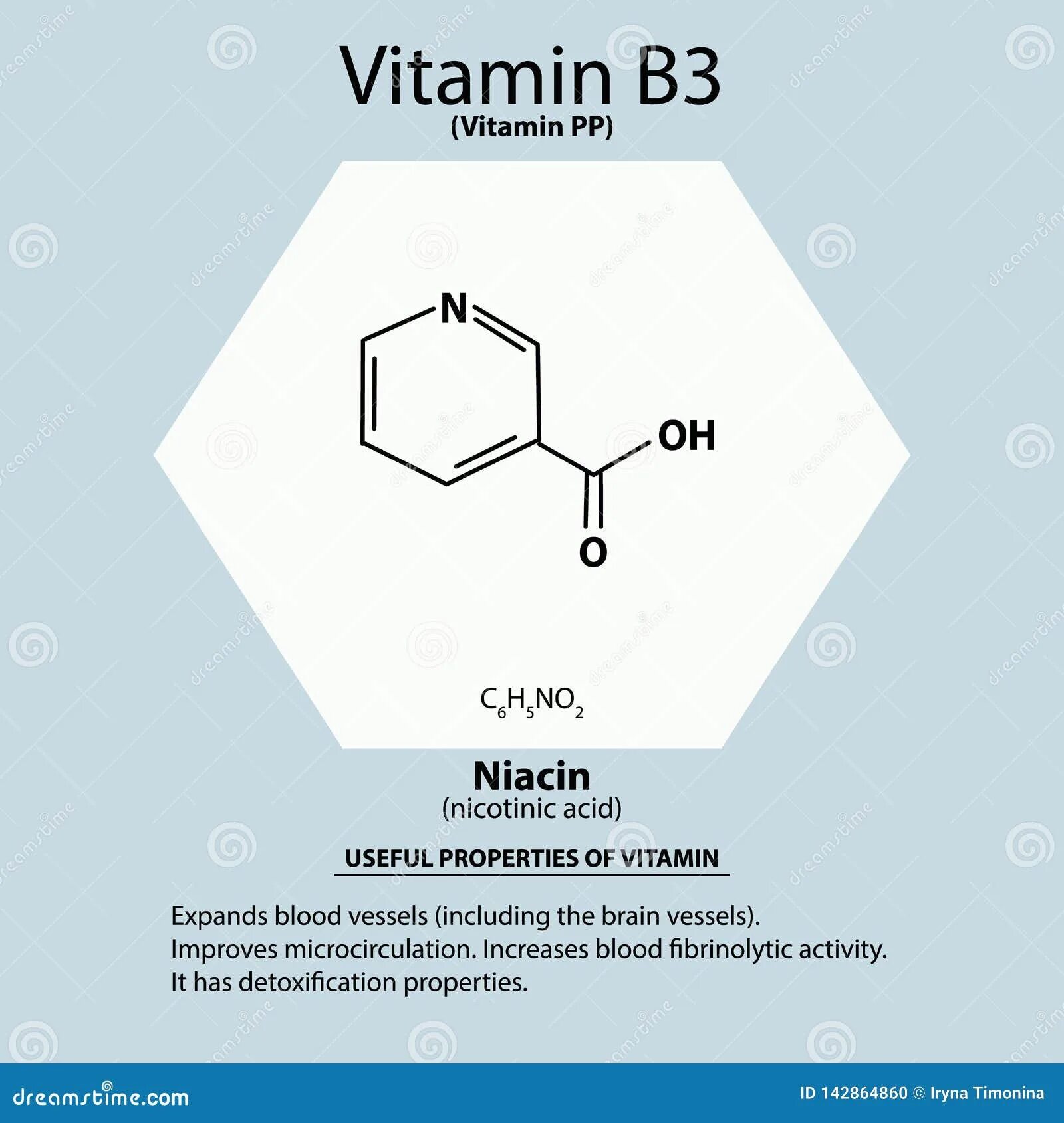 формула сокращённого умножения разность квадратов. A3-b3 формула. формула 3 б. A3-b3 формула. витамин в5 пантотеновая кислота формула.