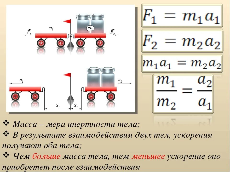 Формула инерции 7 класс физика. Инерция и масса тела физика 7 класс. Формула взаимодействие тел масса тел физика 7 класс. Закон инерции формулировка 7 класс физика. Масса 2