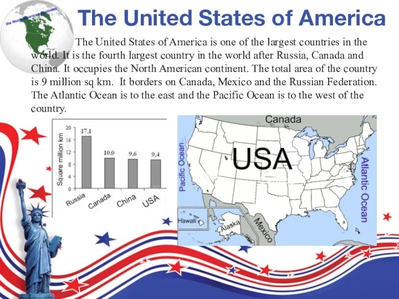 США на английском. Информация про USA. The United States of America текст. The USA или USA.