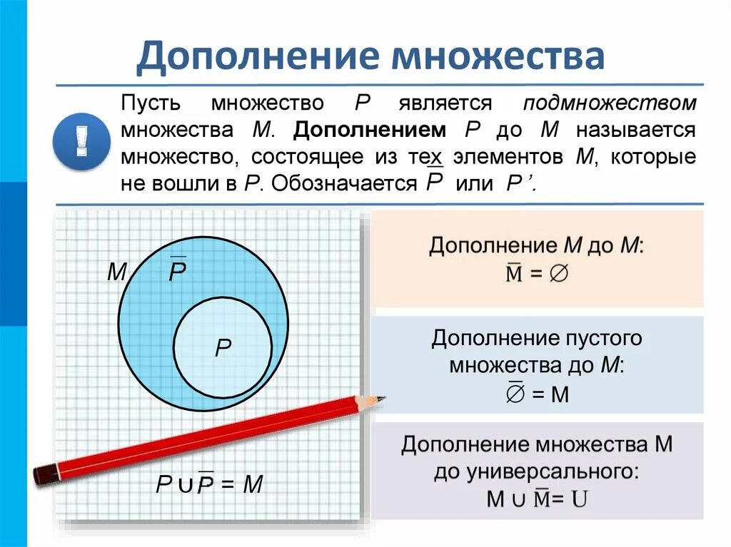 Кольцевая сумма. Дополнение множества. Операция дополнения множеств. Дополнение множества примеры. Дополнение в теории множеств.