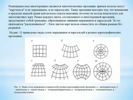 Достоинства и недостатки картографических проекций