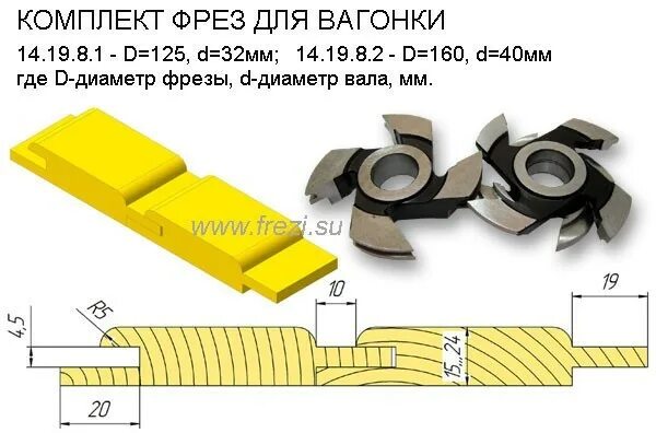 Фрезы по дереву для вагонки