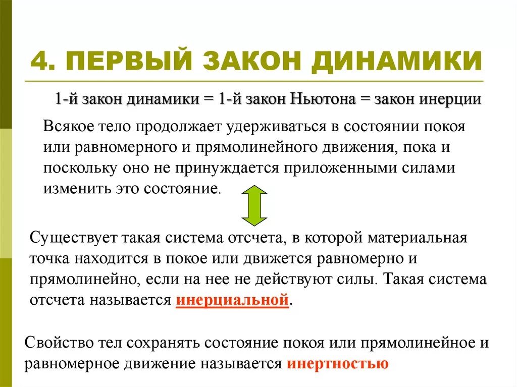 Законы первого уровня. Как называется 4 закон динамики. 1 Закон динамики. Как называется 3 закон динамики. 4 Закона динамики техническая механика.