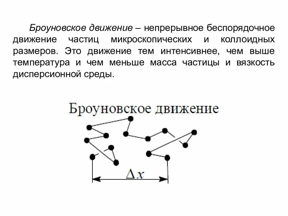 Тепловое движение беспорядочное движение частиц. Броуновское движение дисперсных частиц. броуновское движение частиц дисперсной фазы обусловлено. броуновское движение грубодисперсных систем. броуновское движение коллоидных частиц.