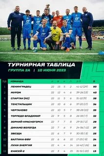 Вторая лига а регламент