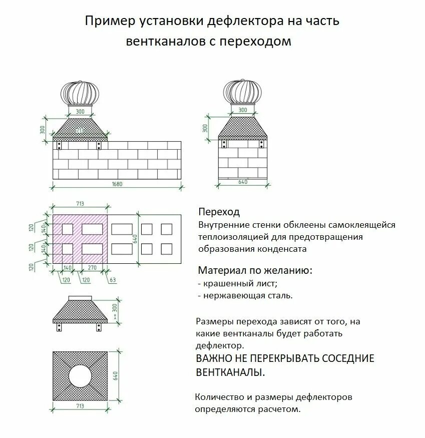 Турбодефлектор принцип работы. Турбодефлекторы для вытяжной вентиляции чертежи. схема монтажа дефлектора вентиляции. монтаж дефлектора на вентшахту. дефлектор для вентиляции схема работы.
