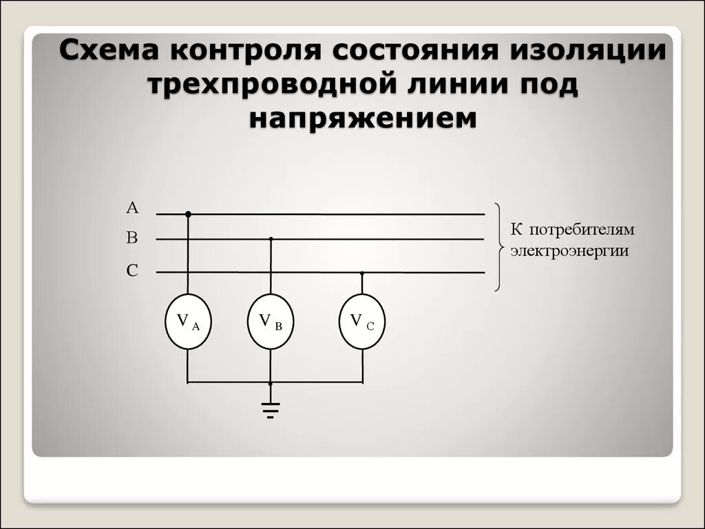 Постоянный непрерывный контроль. Схема контроля изоляции цепи. Схема контроля изоляции цепей постоянного тока. Вентильная схема контроля изоляции. Контроль изоляции постоянного тока схема.