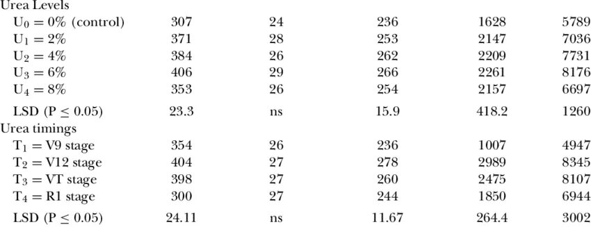 E g вес. 1bqdx-2.3g вес.