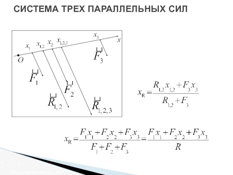 Система сил теоретическая механика. Радиус вектор центра параллельных сил. Центр системы параллельных сил теоретическая механика. Центр системы параллельных сил формула. Центр тяжести параллельных сил.