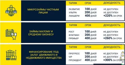 400 суток