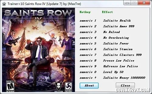 Saints row чит коды. Saints Row коды. Saints Row 2 коды. Saints Row читы на деньги. Чит коды на Saints Row 3.