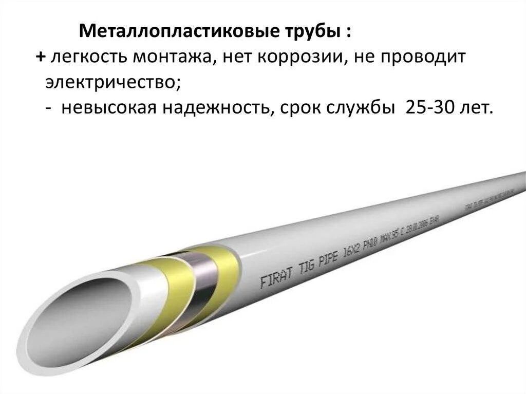 Срок службы металлопластиковых труб. Срок службы труб из металлопластика. Сечение металлопластиковой трубы. Металлопластиковая труба 20 мм внутренний диаметр.