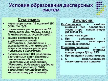 Эмульсия образуется