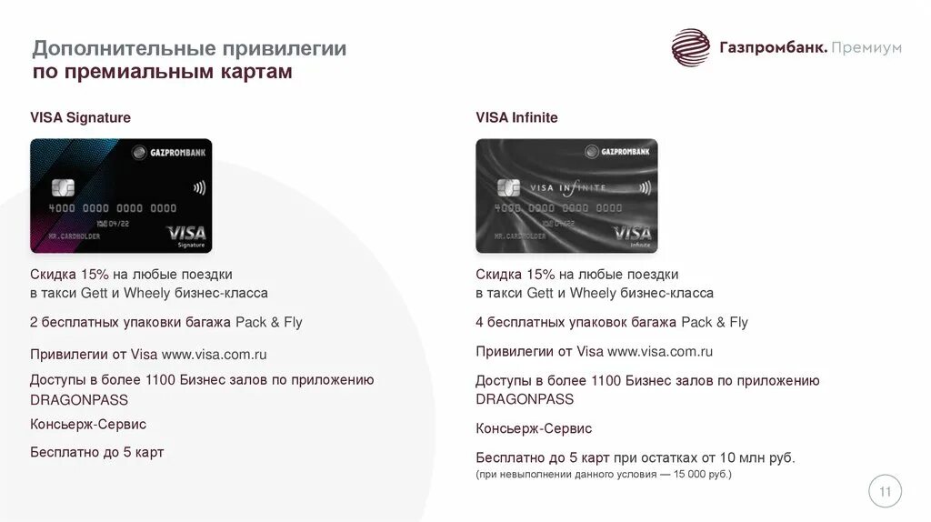 Обслуживание дополнительной карты