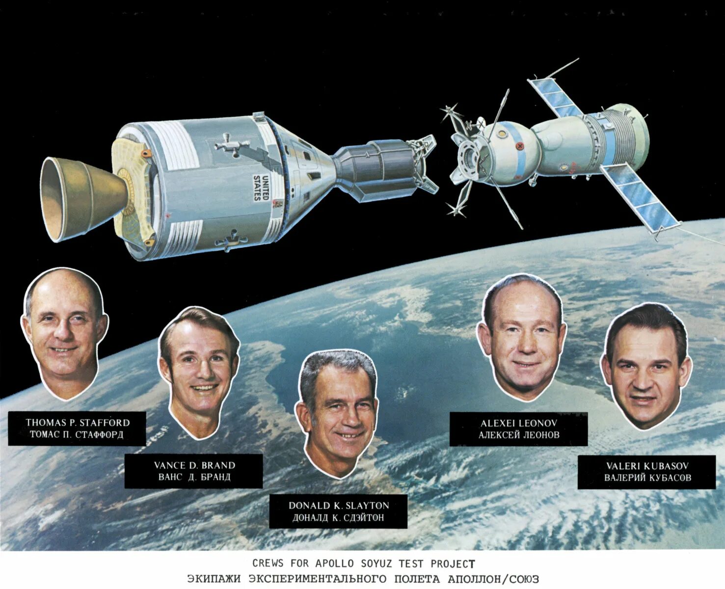 17 июля 1975 года. Полет Союз-Аполлон 1975. Советский корабль «Союз-19» и американский корабль «Аполлон».. Советско-американский полет в космос по программе Союз Аполлон. 1975 Стыковка кораблей Союз и Аполлон.