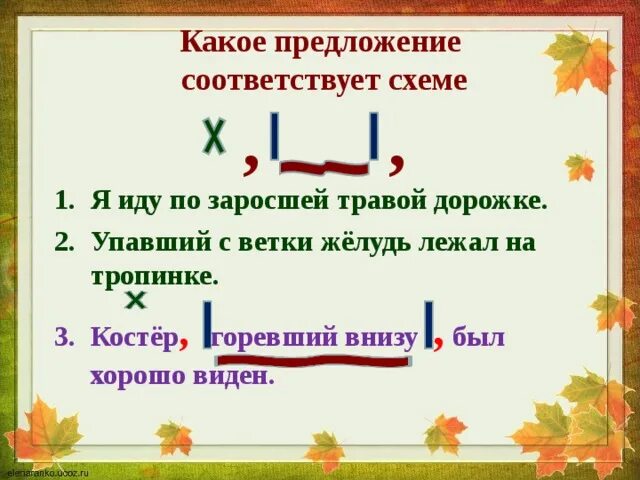 Выписать 3 предложения. Предложения с причастным оборотом примеры. Предложения с причастным оборотом 7 класс. Предложения с причастным оборотом из художественной литературы. Придумать предложение с причастным оборотом.