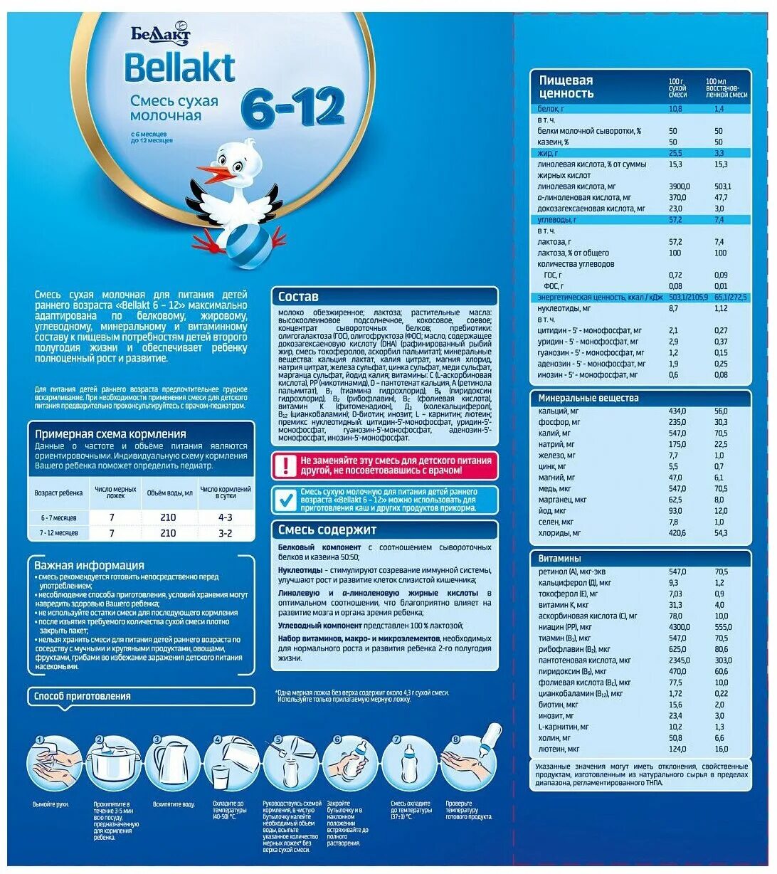 Беллакт с 6 месяцев. Беллакт смесь 6-12 состав. Беллакт от 6-12. Беллакт премиум смесь с 6 месяцев. Беллакт смесь 6-12.