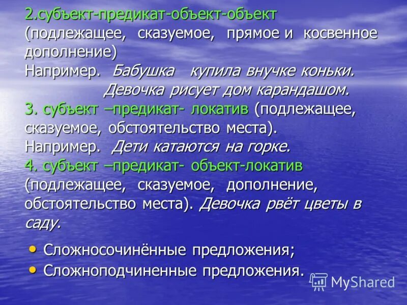 Субъект предикат объект. Субъект и объект в предложении. Объект субъект предикат в предложении. Субъект объект предикат локатив. Суждение не подлежит