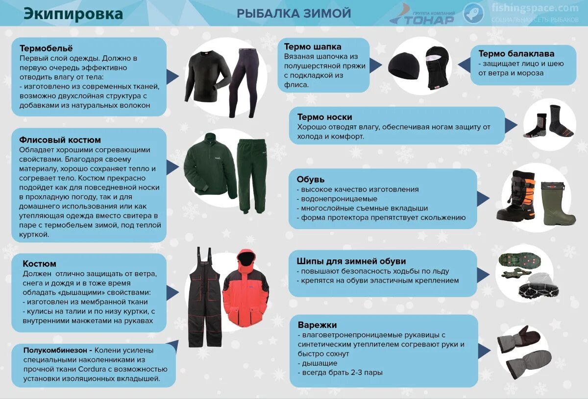 Как одеться на зимнюю рыбалку. Alaskan trophy. Зимний образ рыбака. Как правильно одеваться на зимнюю рыбалку. Как правильно одеваться на зимнюю рыбалку.