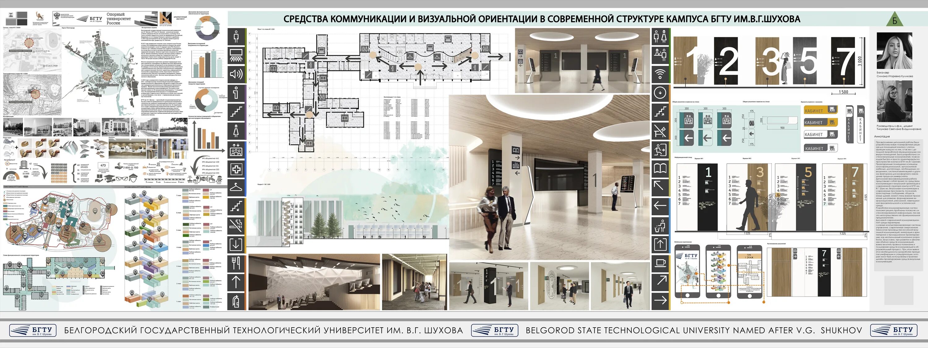 Дизайн среды дипломные работы. Дизайн архитектурной среды политех. Дизайн архитектурной среды политех. Дизайн архитектурной среды политех. Проекты дизайнеров архитектурной среды.